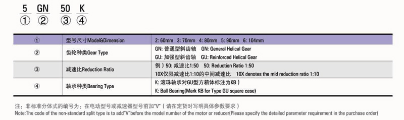 直流减速器型号说明