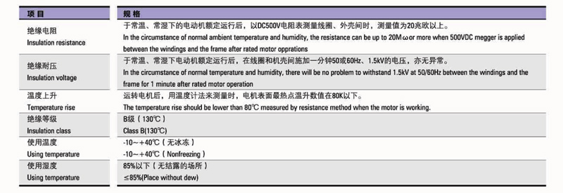 直流电动机的性能参数特点