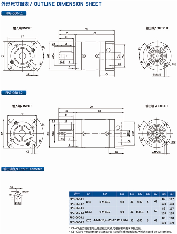 FPG060行星减速机外形安装尺寸图