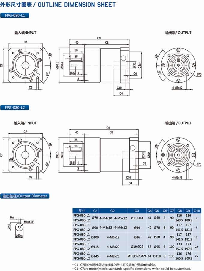 FPG080行星减速机外形安装尺寸图