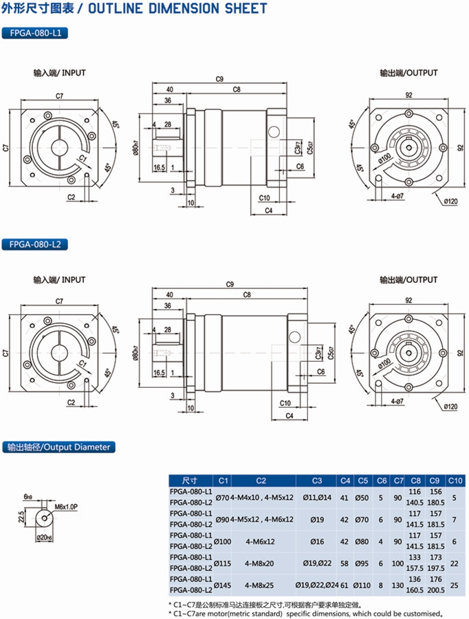 FPGA080行星减速机外形安装尺寸图