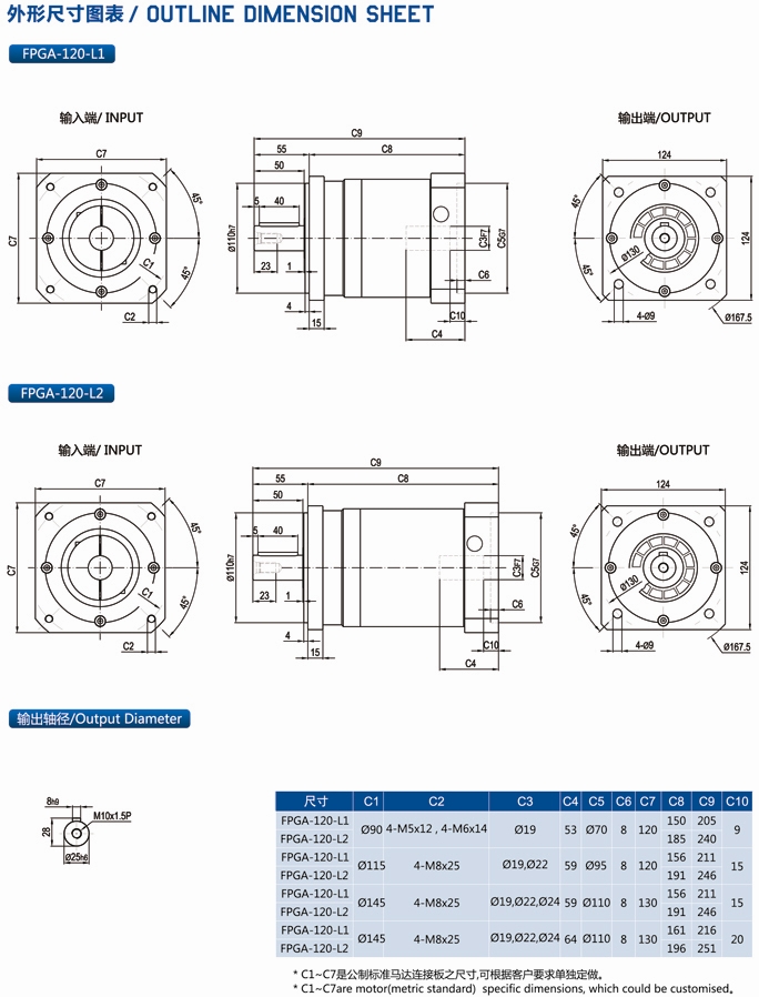 FPG120A行星减速机外形安装尺寸图