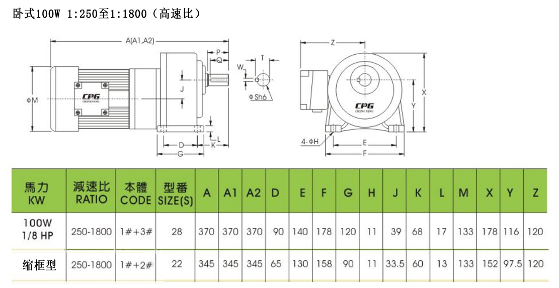 CH100-1:250至1:1800高速比 减速马达安装尺寸