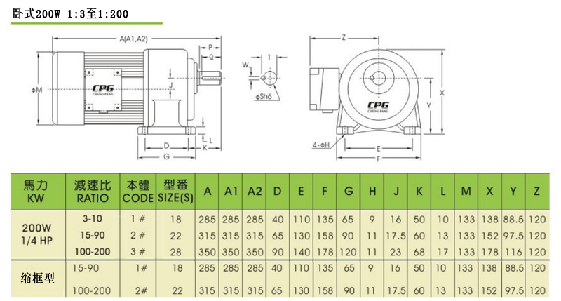 城邦齿轮减速马达CH200-1:3至1:200安装尺寸