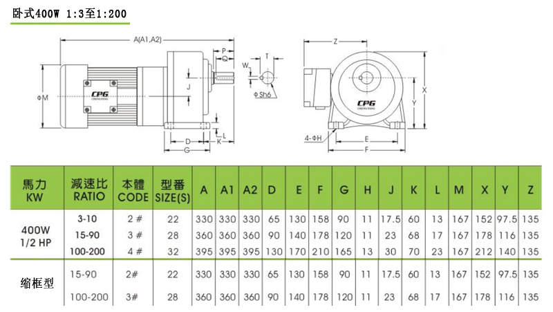 台湾晟邦齿轮减速电机卧式400W3比至200比安装尺寸图