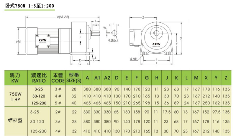 城邦齿轮减速马达卧式750W3比至200比安装尺寸图