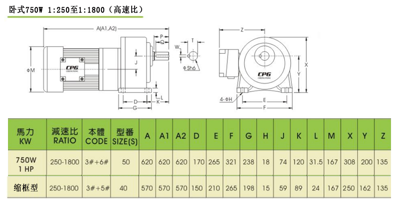 晟邦减速电机卧式750W高速比250比至1800比安装尺寸图