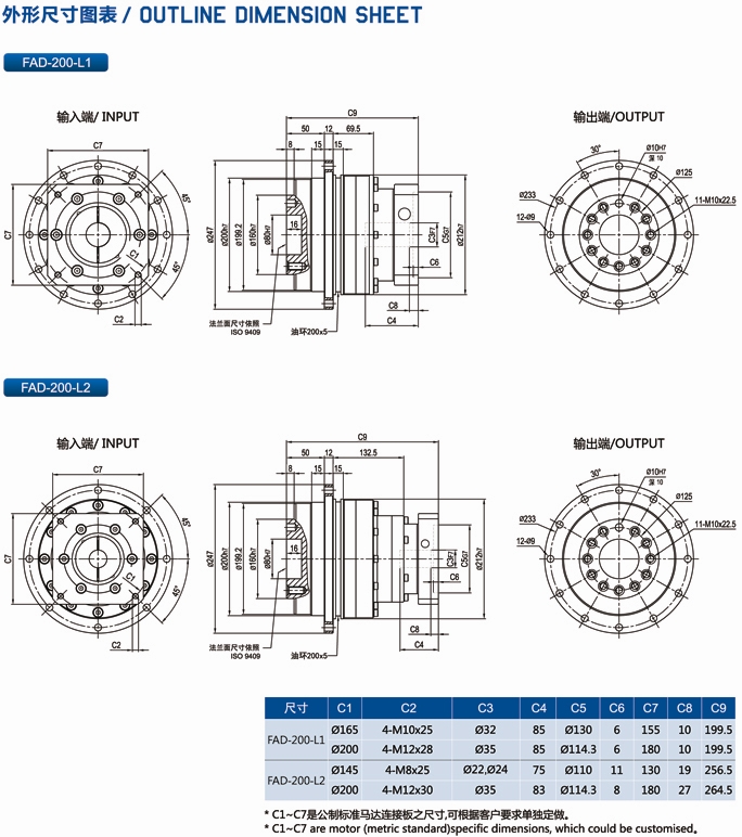 FAD200型行星减速机安装尺寸图