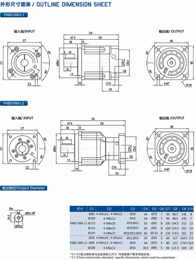 FABZ090型行星精密减速机安装尺寸图