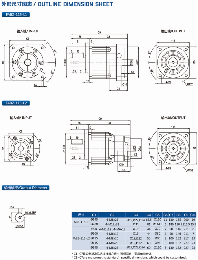 FABZ115型行星精密减速机安装尺寸图