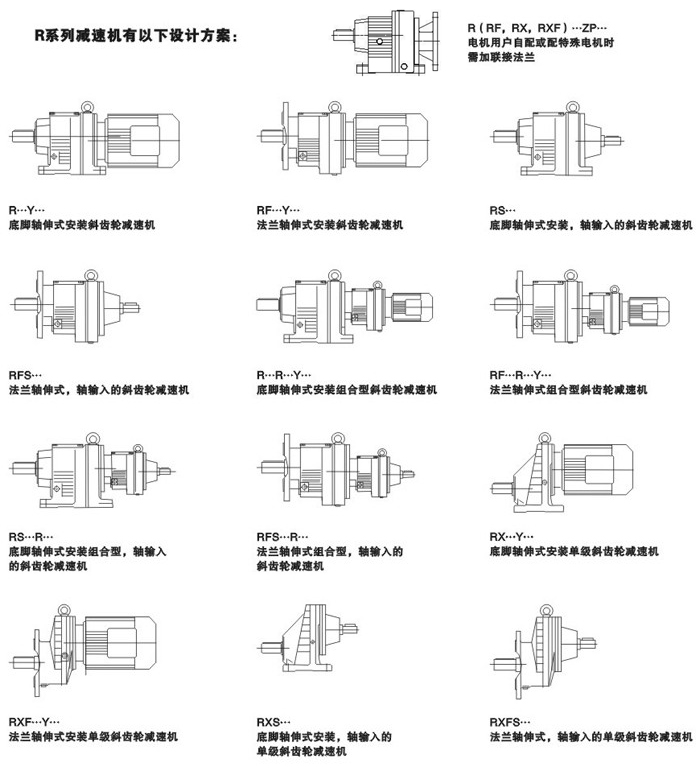 R系列斜齿轮减速电机设计方案