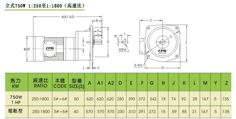 CPG晟邦齿轮减速马达立式750W 1:250至1:1800安装尺寸图