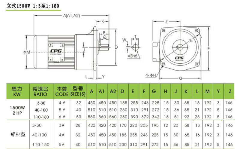 CPG晟邦齿轮减速马达立式1500W 1:3至1:180安装尺寸图