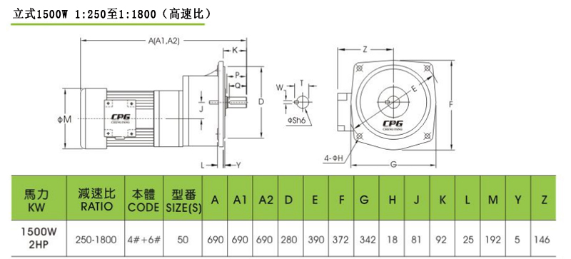 CPG晟邦齿轮减速马达立式1500W 1:250至1:1800安装尺寸图