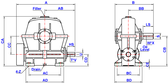 成大蜗轮减速机ASS300型至450型的安装示意图
