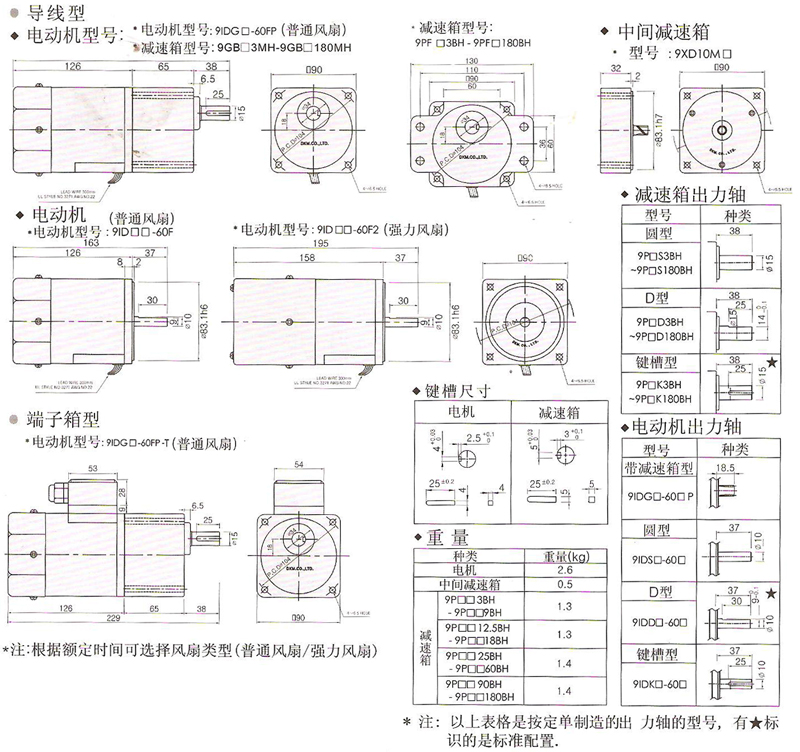韩国DKM普通异步电动机60W强力型减速箱安装尺寸图