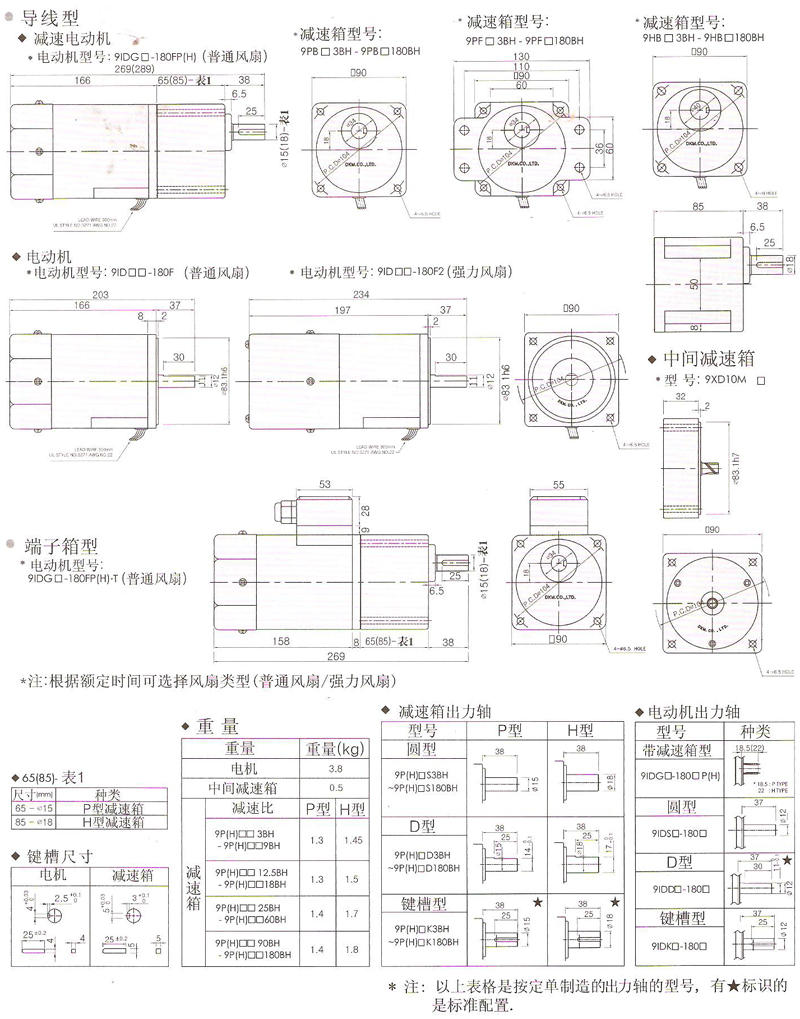 韩国DKM普通异步电动机180W安装尺寸图