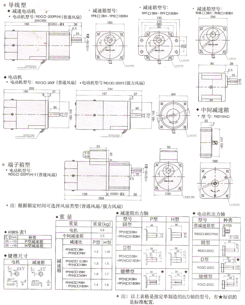 韩国DKM普通异步电动机200W安装尺寸图