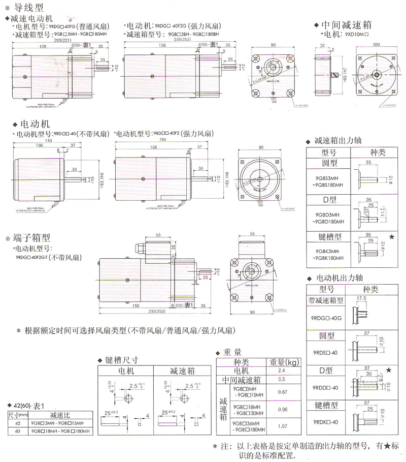 韩国DKM可逆电动机40W的安装尺寸