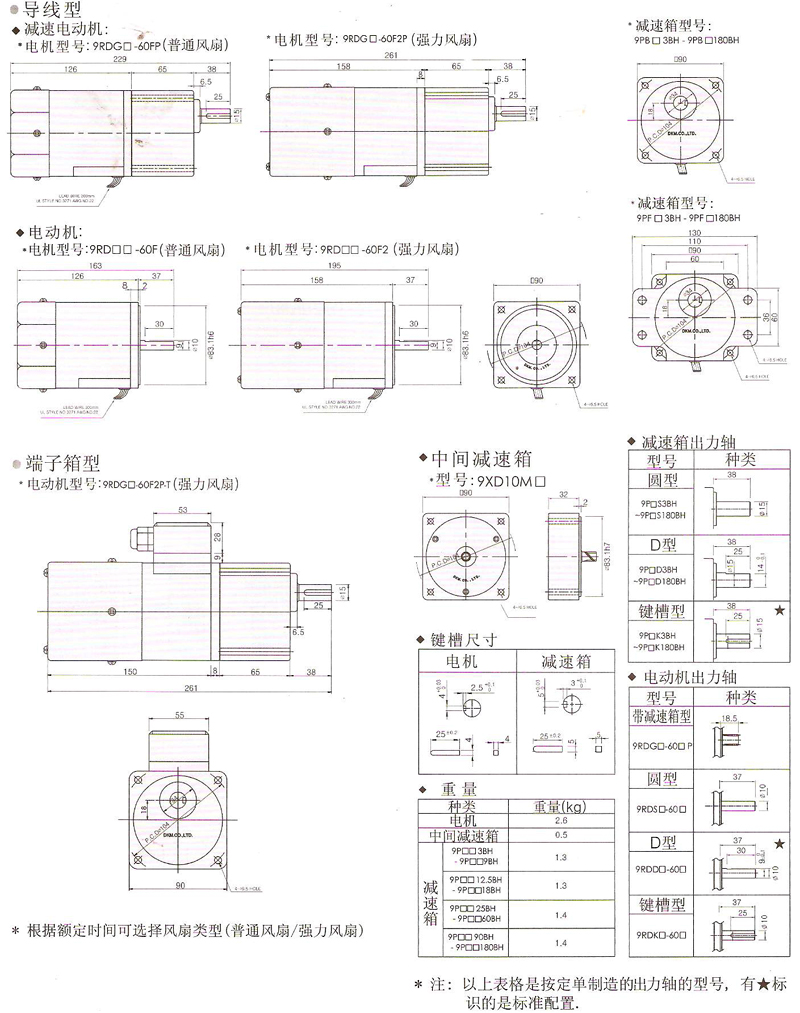 韩国DKM可逆电动机60WP型减速箱的安装尺寸