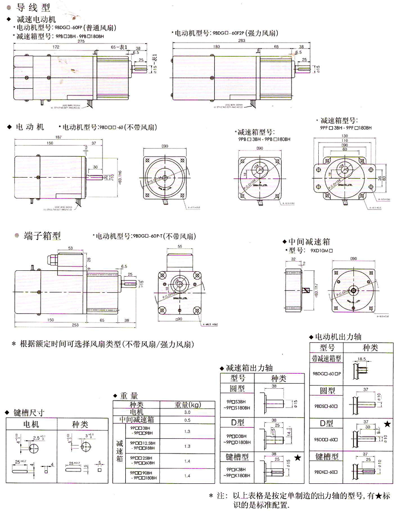 韩国DKM电磁制动刹车电动机60W安装尺寸图