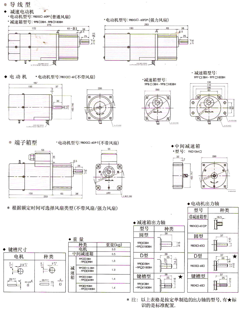 韩国DKM电磁制动刹车电动机60W安装尺寸图