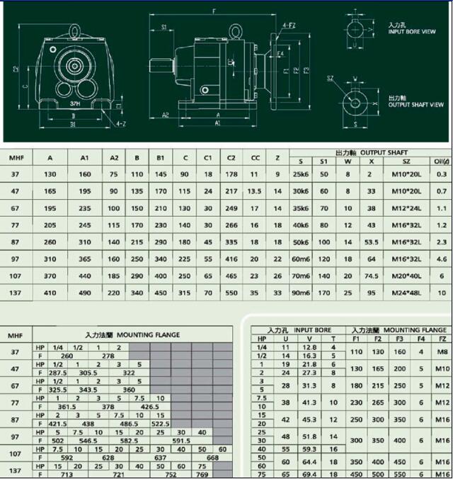 成大齿轮减速机MHF卧式入力法兰型的详细尺寸图