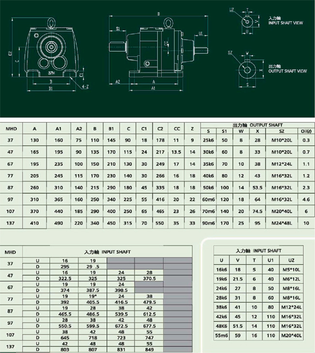 成大MHD卧式双轴型齿轮减速机各型号尺寸图