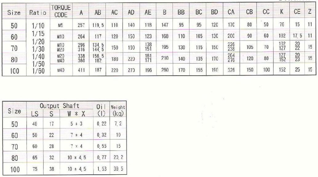 成大蜗轮减速机刹车离合器BCB型的详细安装尺寸表