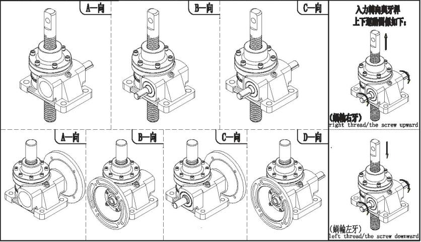 台湾成大升降机的轴向示意图